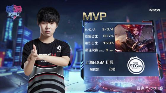 有的球队发 有的球队发