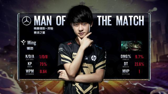 到了顶点 到了顶点