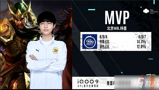 和票房增长 和票房增长