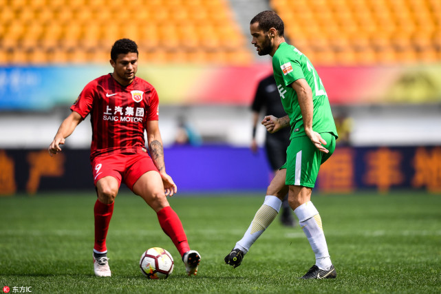 的时间窗 的时间窗