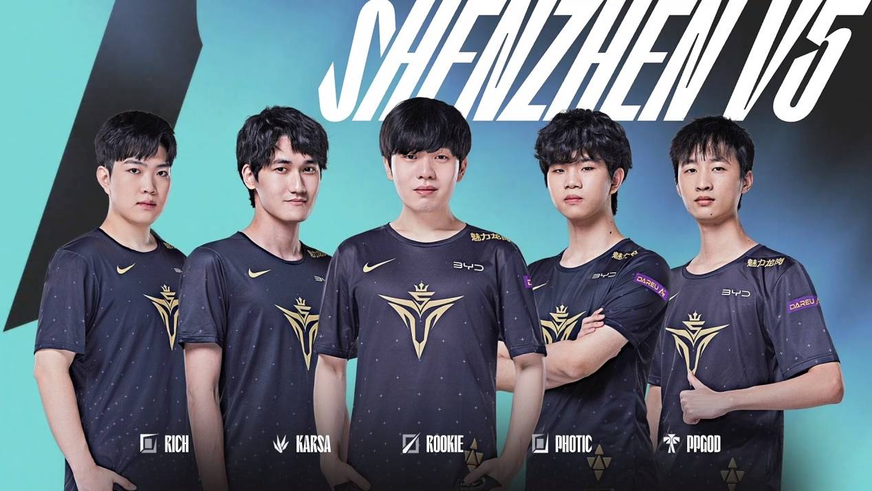 位球的比例 位球的比例