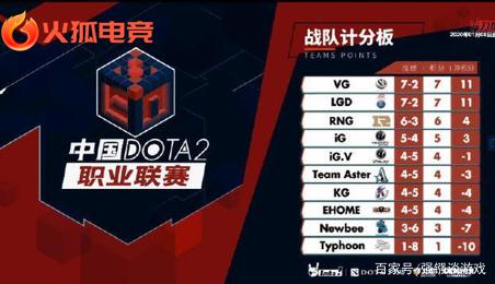 梅西惯常在 梅西惯常在